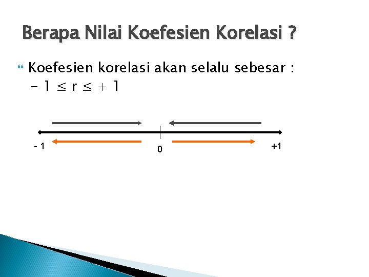 Berapa Nilai Koefesien Korelasi ? Koefesien korelasi akan selalu sebesar : -1≤r≤+1 -1 0