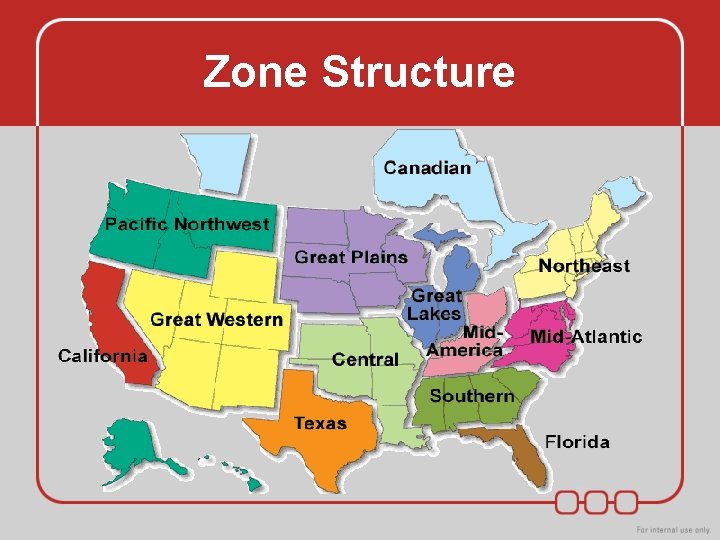 Zone Structure Zone Structure