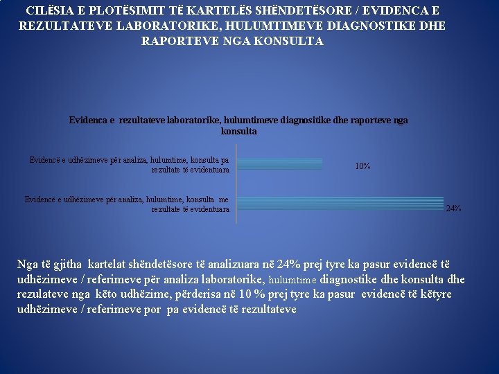 CILËSIA E PLOTËSIMIT TË KARTELËS SHËNDETËSORE / EVIDENCA E REZULTATEVE LABORATORIKE, HULUMTIMEVE DIAGNOSTIKE DHE