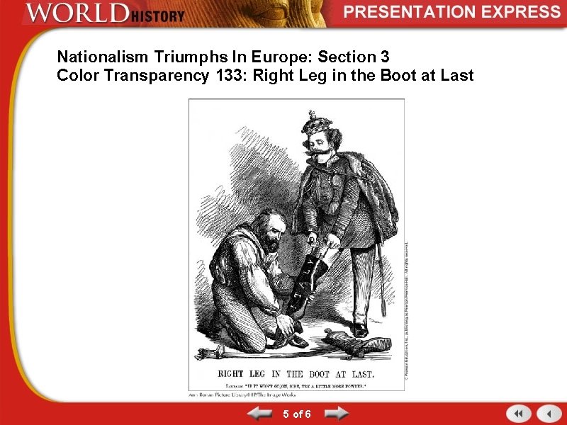 Nationalism Triumphs In Europe: Section 3 Color Transparency 133: Right Leg in the Boot