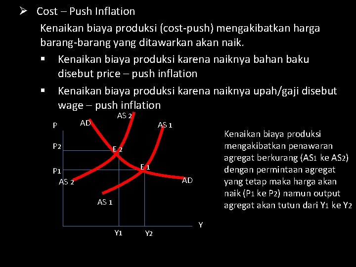 Ø Cost – Push Inflation Kenaikan biaya produksi (cost-push) mengakibatkan harga barang-barang yang ditawarkan