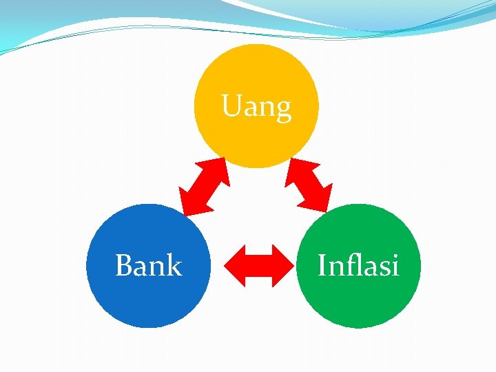 Uang Bank Inflasi 