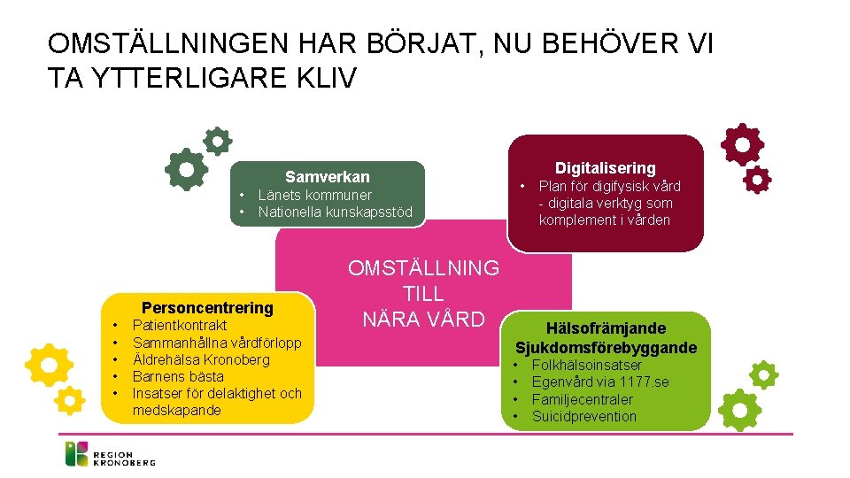 OMSTÄLLNINGEN HAR BÖRJAT, NU BEHÖVER VI TA YTTERLIGARE KLIV Digitalisering Samverkan • • Personcentrering