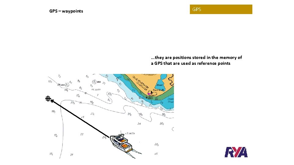 GPS – waypoints GPS . . . they are positions Waypoints are tools stored