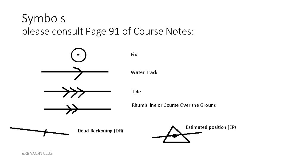 Symbols please consult Page 91 of Course Notes: Fix Water Track Tide Rhumb line