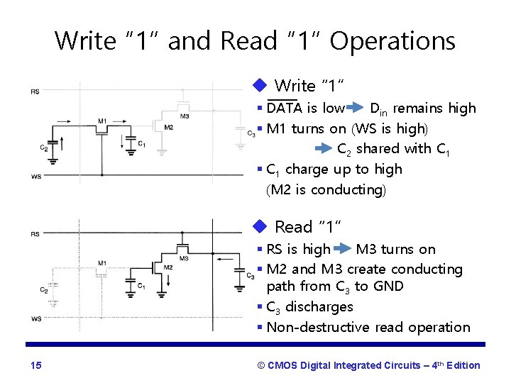 Write “ 1” and Read “ 1” Operations u Write “ 1” § DATA