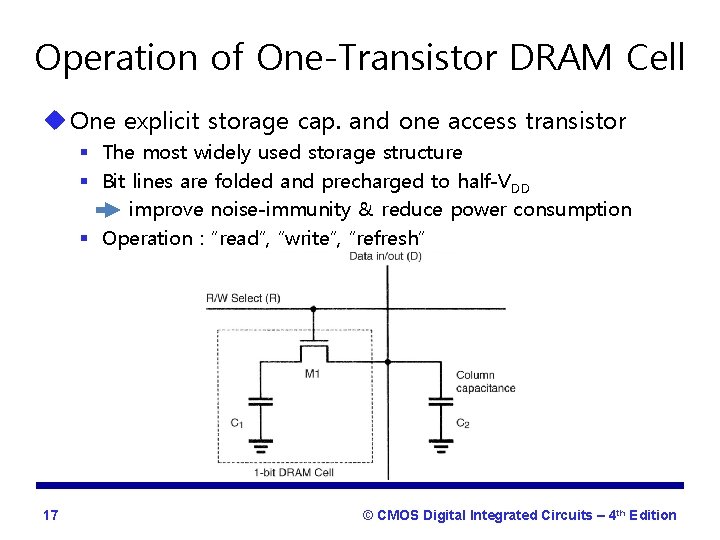 Operation of One-Transistor DRAM Cell u One explicit storage cap. and one access transistor