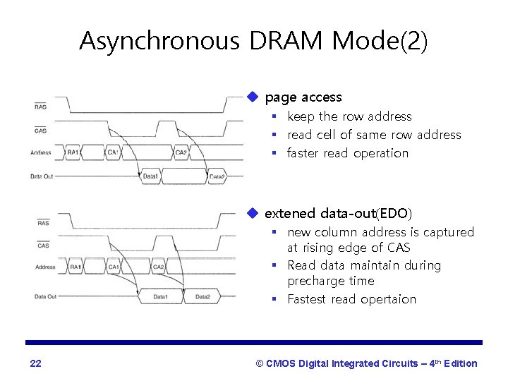 Asynchronous DRAM Mode(2) u page access § keep the row address § read cell