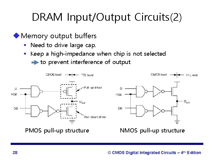 DRAM Input/Output Circuits(2) u Memory output buffers § Need to drive large cap. §