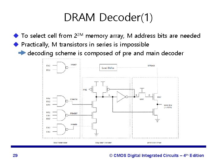 DRAM Decoder(1) u To select cell from 22 M memory array, M address bits