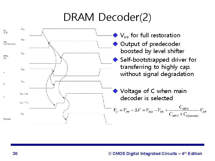 DRAM Decoder(2) u VPP for full restoration u Output of predecoder boosted by level