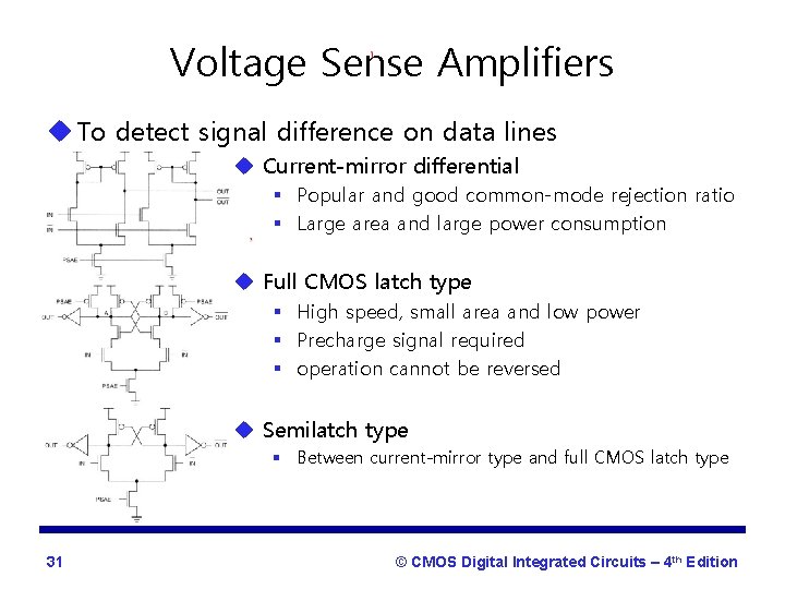 Voltage Sense Amplifiers u To detect signal difference on data lines u Current-mirror differential
