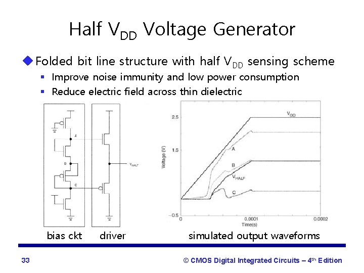 Half VDD Voltage Generator u Folded bit line structure with half VDD sensing scheme