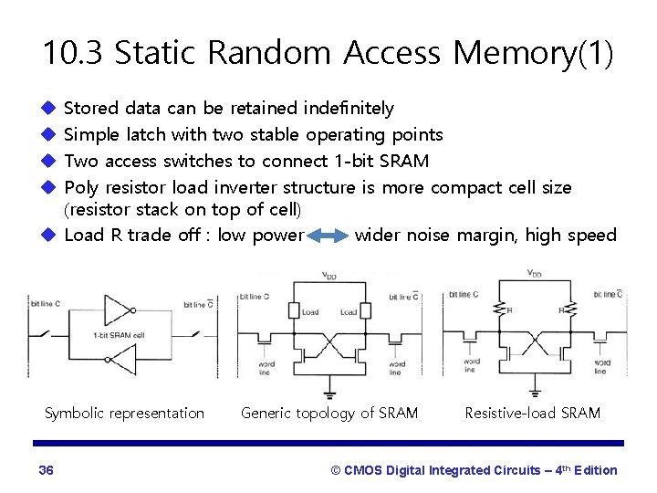 10. 3 Static Random Access Memory(1) Stored data can be retained indefinitely Simple latch