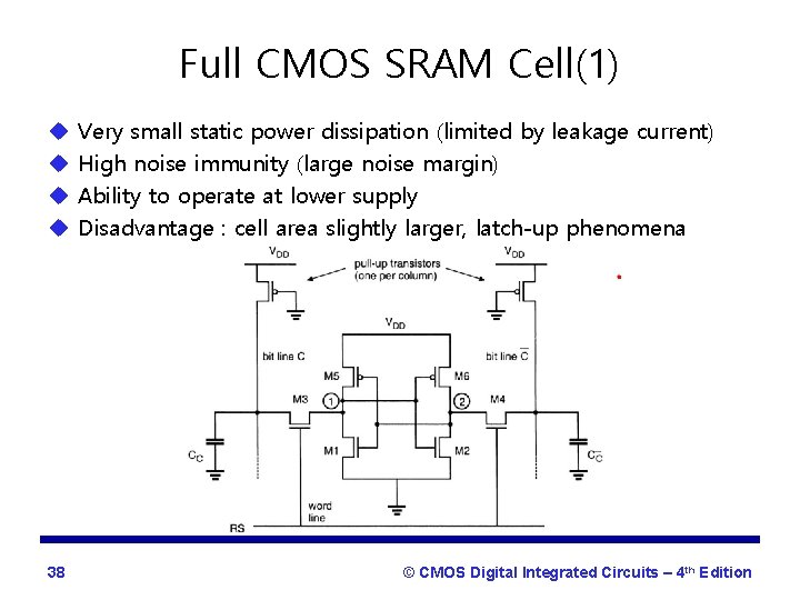 Full CMOS SRAM Cell(1) u u 38 Very small static power dissipation (limited by