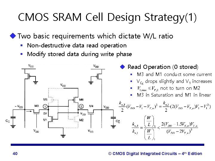 CMOS SRAM Cell Design Strategy(1) u Two basic requirements which dictate W/L ratio §