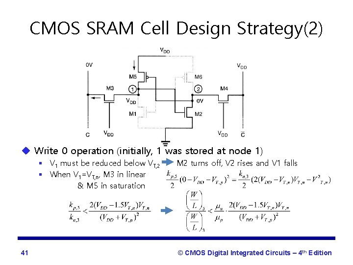 CMOS SRAM Cell Design Strategy(2) u Write 0 operation (initially, 1 was stored at