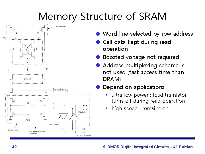 Memory Structure of SRAM u Word line selected by row address u Cell data