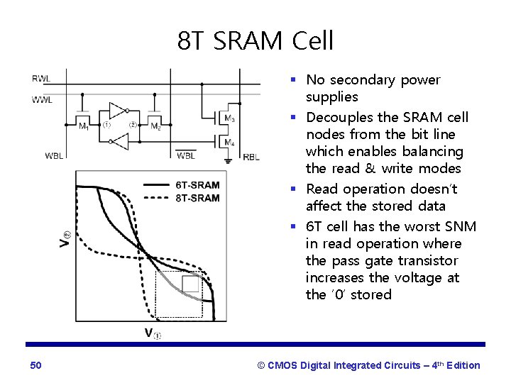 8 T SRAM Cell § No secondary power supplies § Decouples the SRAM cell