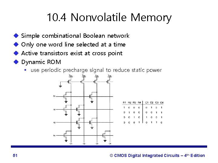 10. 4 Nonvolatile Memory u u Simple combinational Boolean network Only one word line