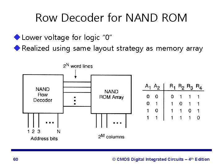 Row Decoder for NAND ROM u Lower voltage for logic “ 0” u Realized