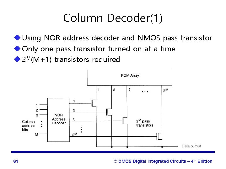 Column Decoder(1) u Using NOR address decoder and NMOS pass transistor u Only one