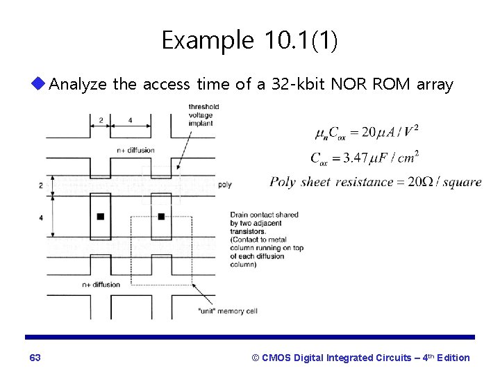 Example 10. 1(1) u Analyze the access time of a 32 -kbit NOR ROM