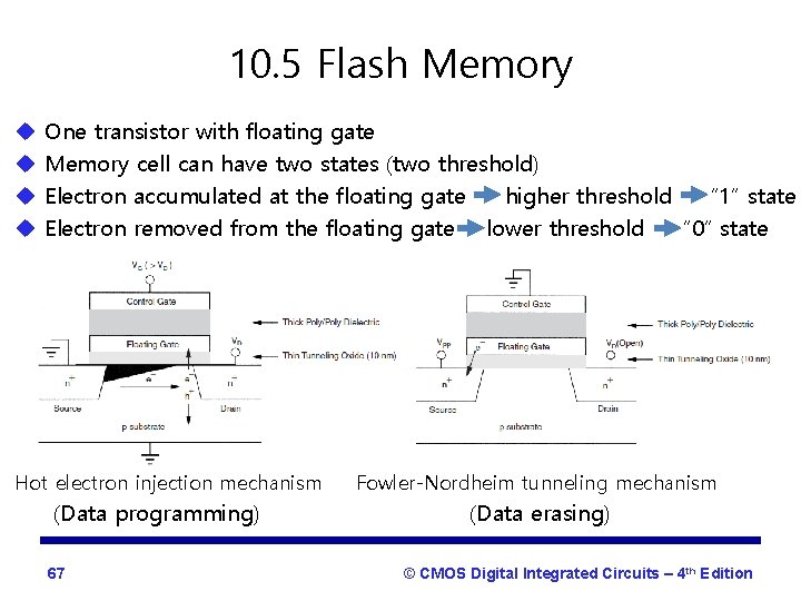 10. 5 Flash Memory u u One transistor with floating gate Memory cell can