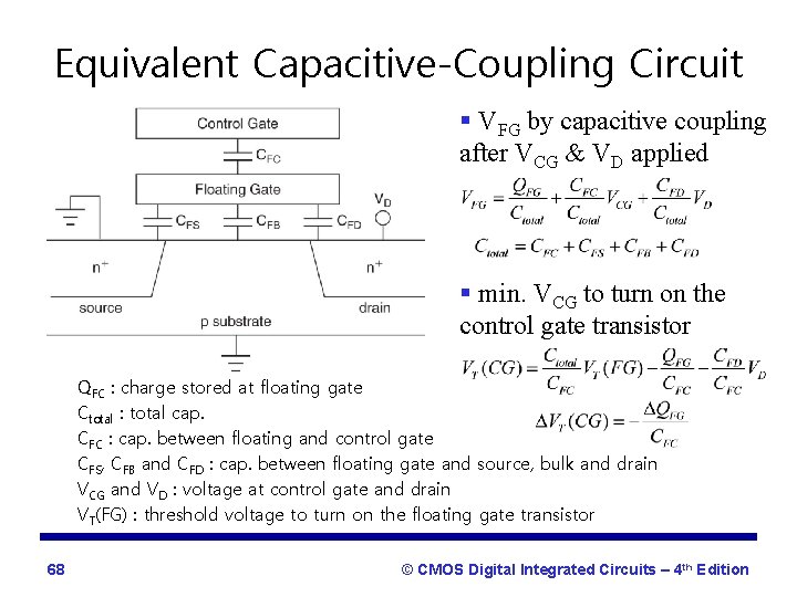 Equivalent Capacitive-Coupling Circuit § VFG by capacitive coupling after VCG & VD applied §