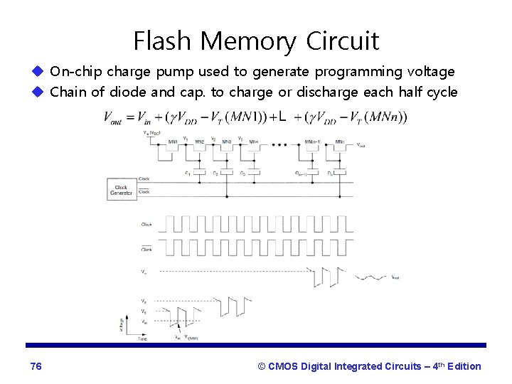 Flash Memory Circuit u On-chip charge pump used to generate programming voltage u Chain