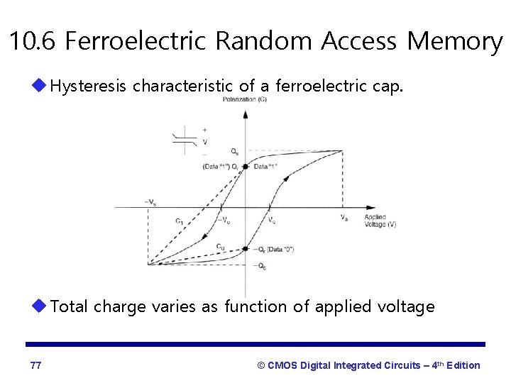 10. 6 Ferroelectric Random Access Memory u Hysteresis characteristic of a ferroelectric cap. u