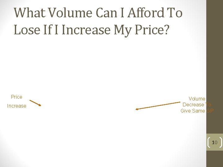 What Volume Can I Afford To Lose If I Increase My Price? Price Increase