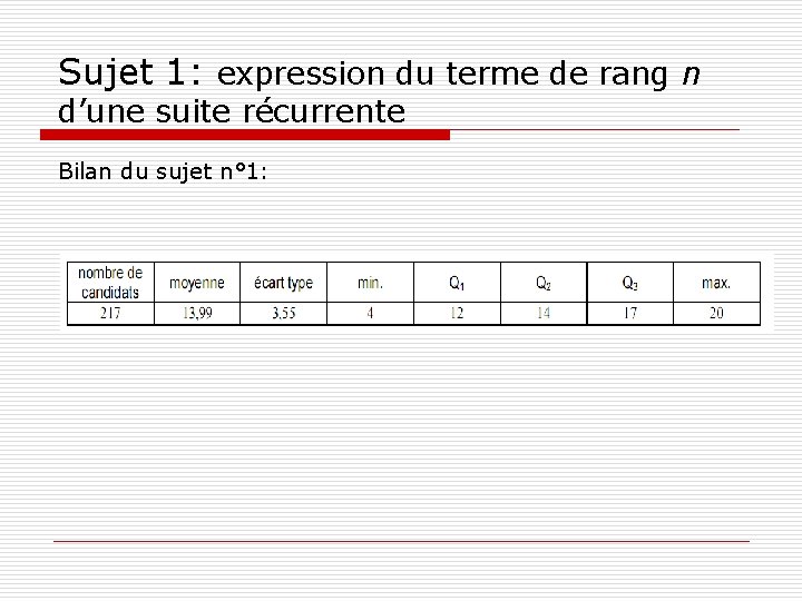 Sujet 1: expression du terme de rang n d’une suite récurrente Bilan du sujet