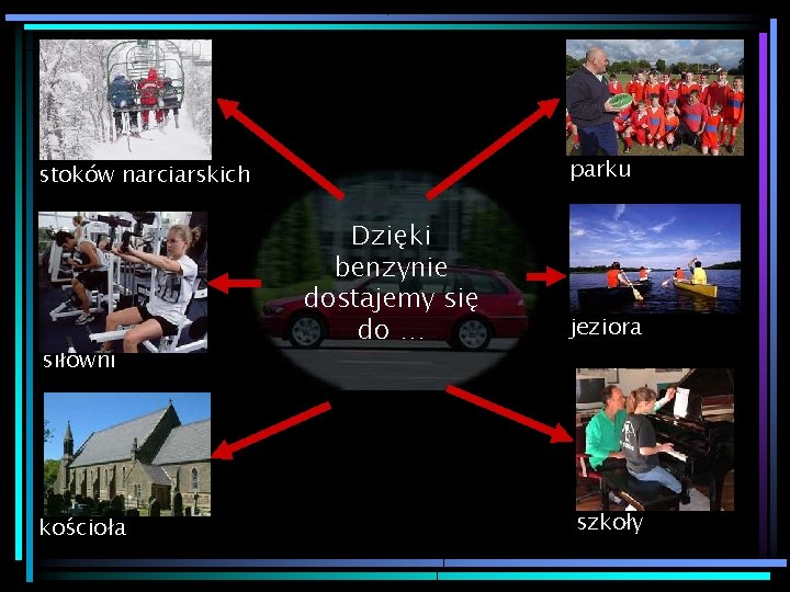 parku stoków narciarskich siłowni kościoła Dzięki benzynie dostajemy się do … jeziora szkoły 