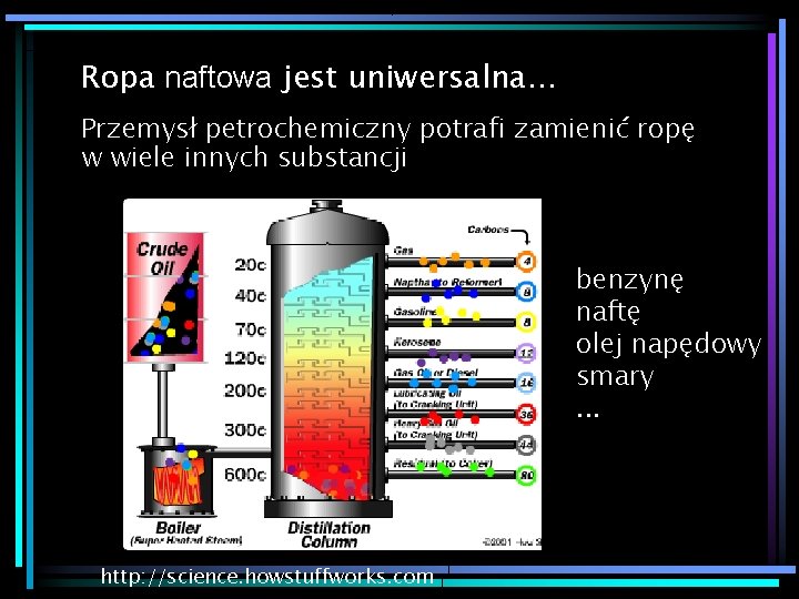 Ropa naftowa jest uniwersalna… Przemysł petrochemiczny potrafi zamienić ropę w wiele innych substancji benzynę