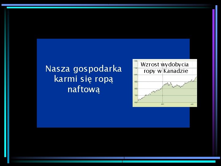 Nasza gospodarka karmi się ropą naftową Wzrost wydobycia ropy w Kanadzie 