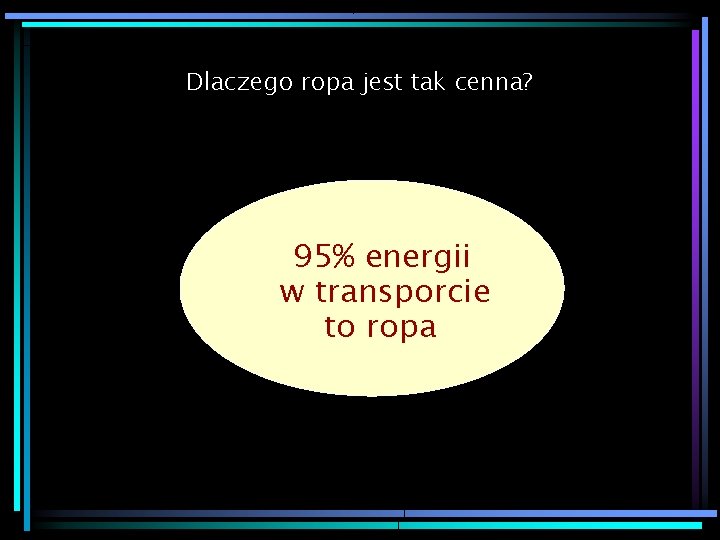 Dlaczego ropa jest tak cenna? 95% energii w transporcie to ropa 