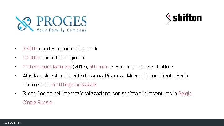  • 3. 400+ soci lavoratori e dipendenti • 10. 000+ assistiti ogni giorno