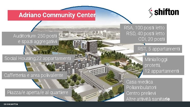 Adriano Community Center Auditorium 250 posti e spazi aggregativi RSA, 100 posti letto RSD,