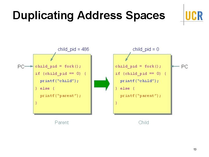 Duplicating Address Spaces child_pid = 486 PC child_pid = 0 child_pid = fork(); if