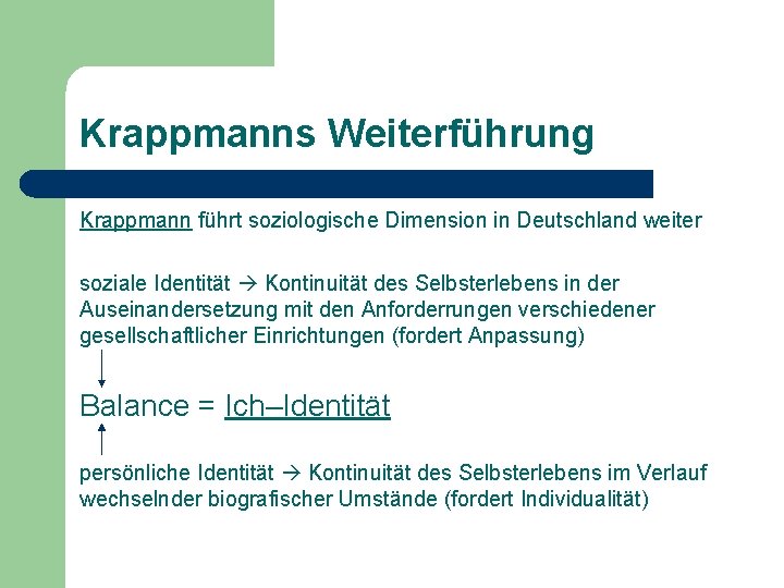 Krappmanns Weiterführung Krappmann führt soziologische Dimension in Deutschland weiter soziale Identität Kontinuität des Selbsterlebens Krappmanns Weiterführung Krappmann führt soziologische Dimension in Deutschland weiter soziale Identität Kontinuität des Selbsterlebens