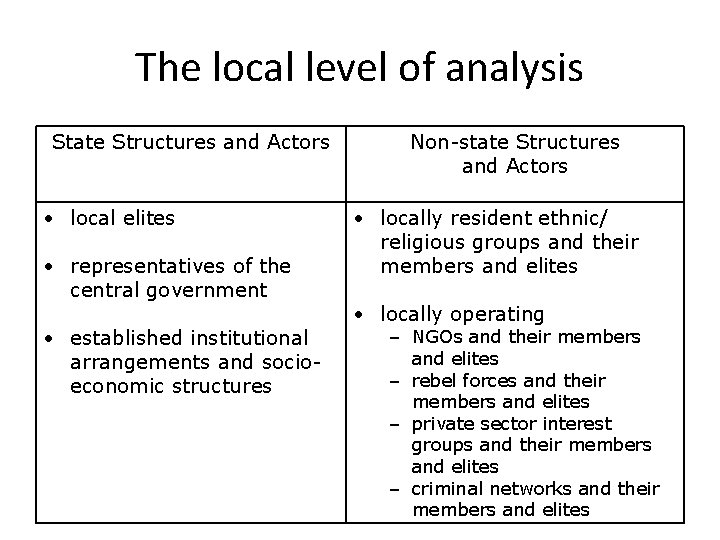 The local level of analysis State Structures and Actors • local elites • representatives