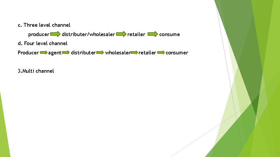 c. Three level channel producer distributer/wholesaler retailer consume d. Four level channel Producer agent