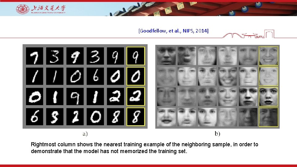 [Goodfellow, et al. , NIPS, 2014] Rightmost column shows the nearest training example of