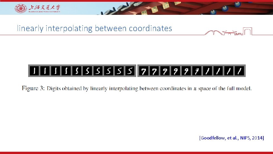 linearly interpolating between coordinates [Goodfellow, et al. , NIPS, 2014] 