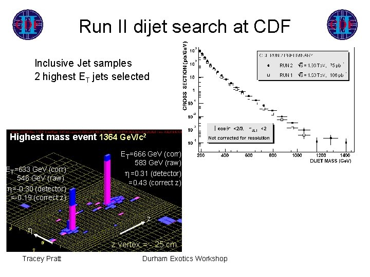 Run II dijet search at CDF Inclusive Jet samples 2 highest ET jets selected