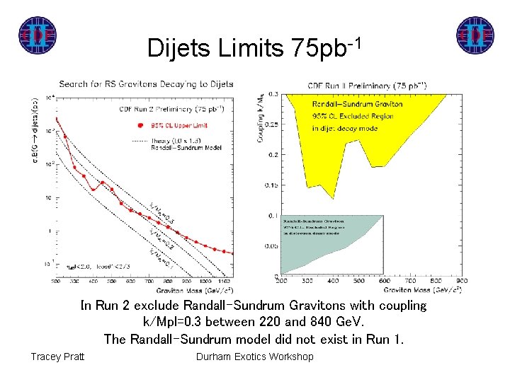 Dijets Limits 75 pb-1 In Run 2 exclude Randall-Sundrum Gravitons with coupling k/Mpl=0. 3