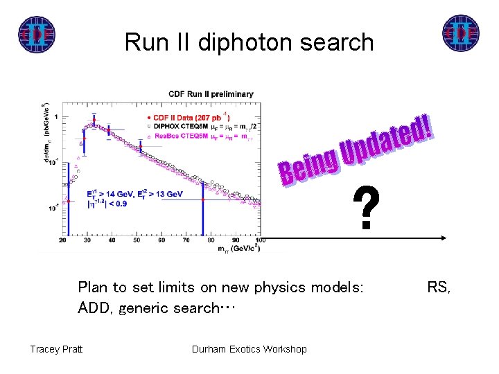 Run II diphoton search ? Plan to set limits on new physics models: ADD,