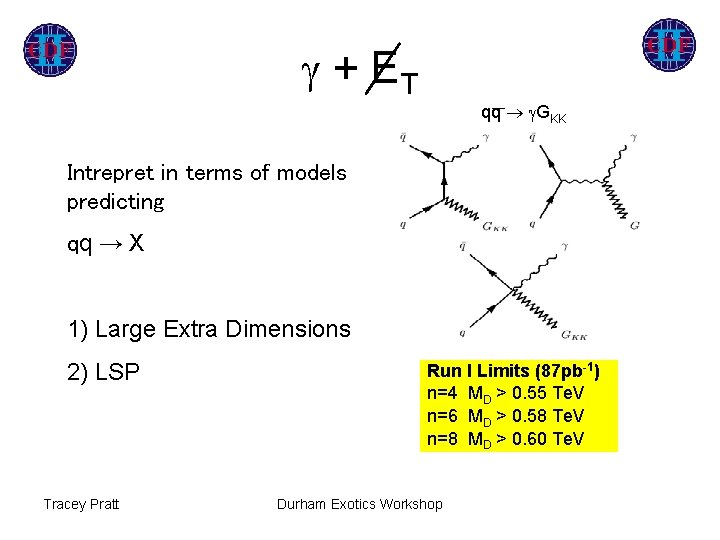  + ET qq GKK Intrepret in terms of models predicting qq → X