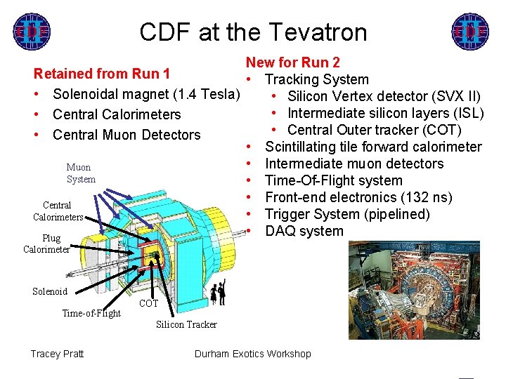 CDF at the Tevatron New for Run 2 Retained from Run 1 • Tracking